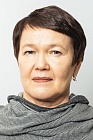 Мельник Татьяна Ивановна 